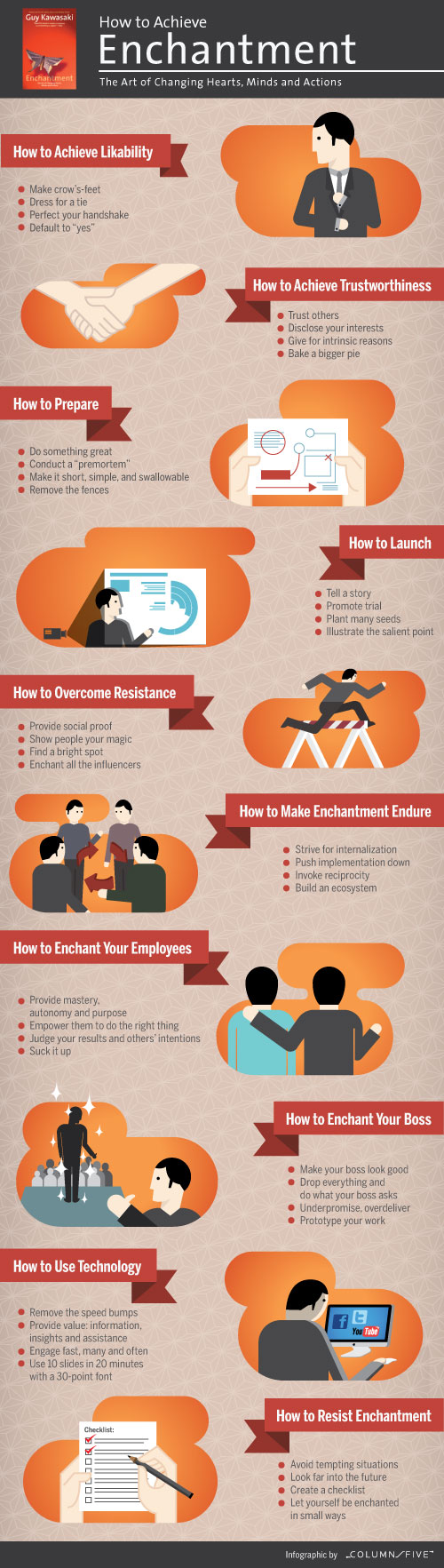 Enchantment for Individuals