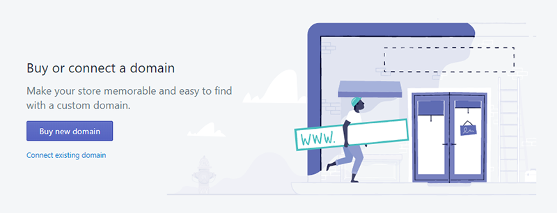 Shopify Activate Domain