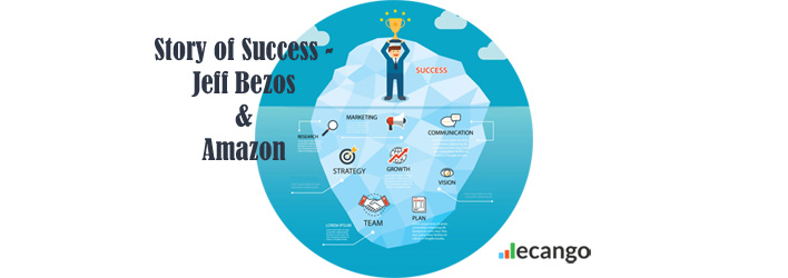 Success and Tip of Iceberg Amazon