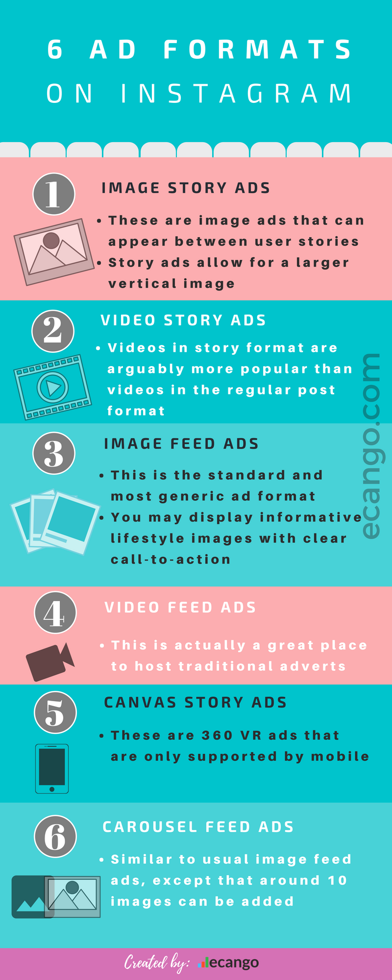 Advertising On Instagram - Infographics