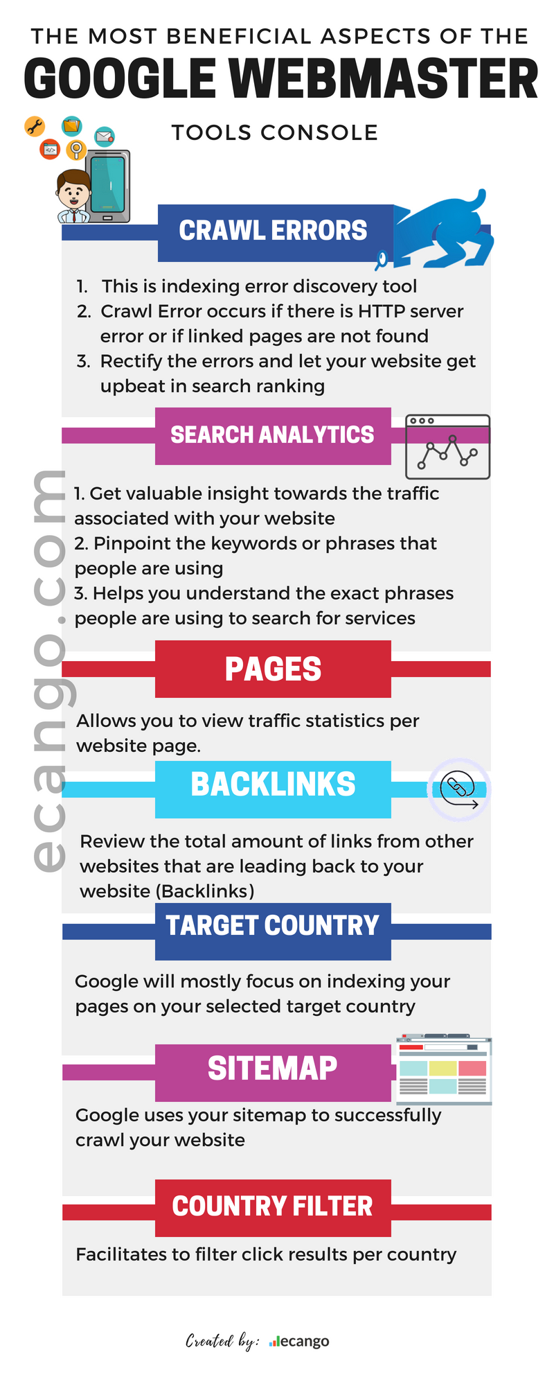 Most Beneficial Aspects Of Google Webmaster Tools In Infographics