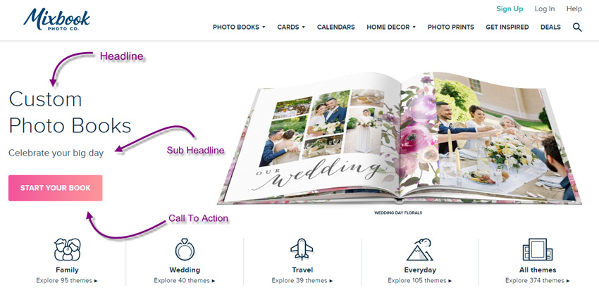 headline subheadline call-to-action -marked