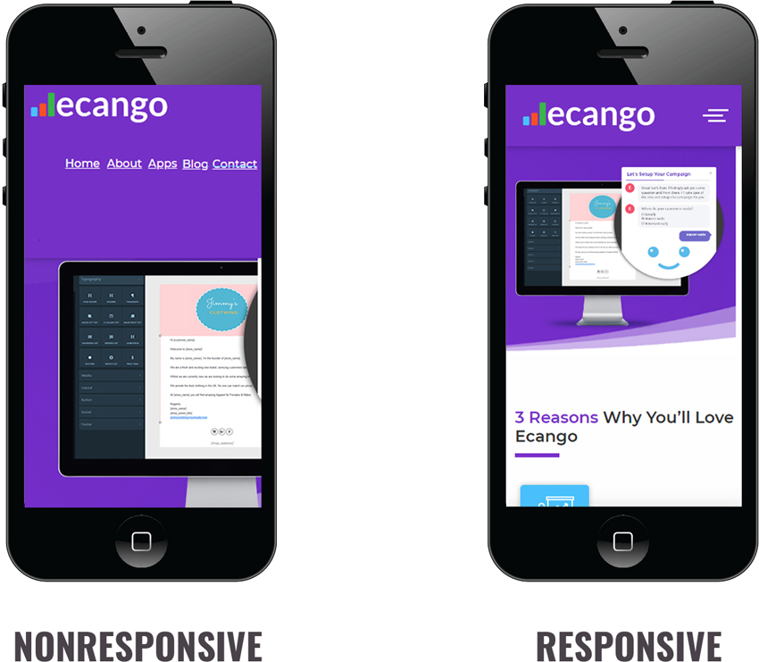 Responsive vs Nonresponsive Design
