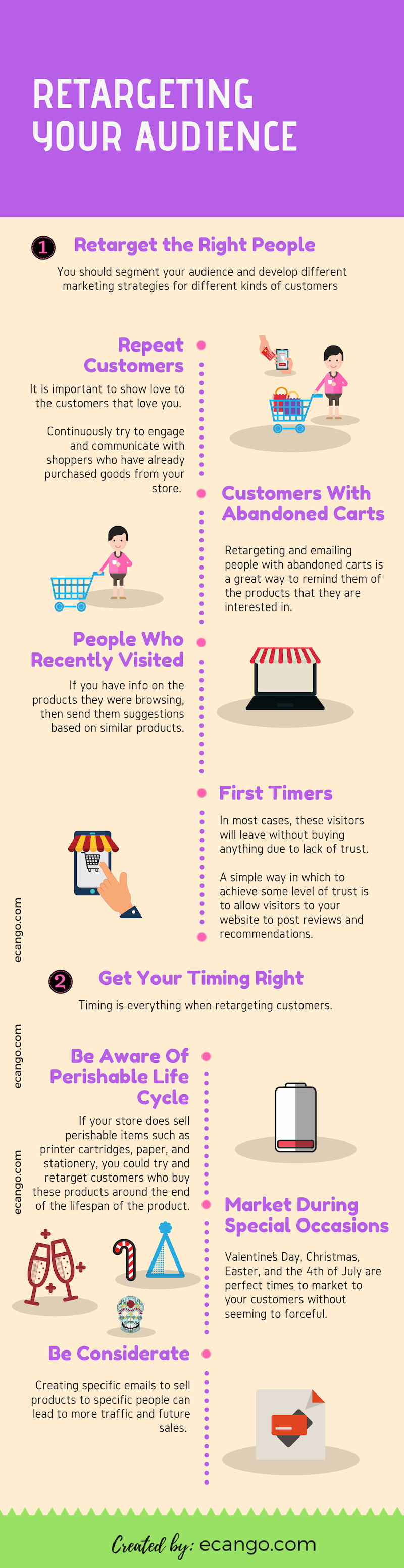 Re-targeting your audience