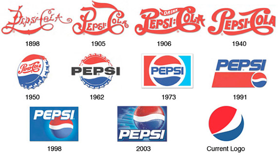 Pepsi rebranding