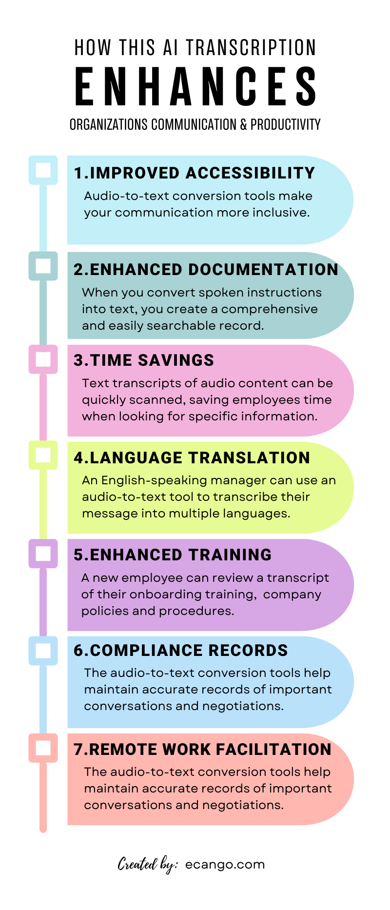 how AI transcription tool enhances organization productivity infographic