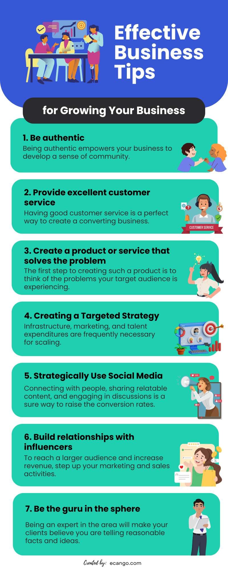 An infographic of effective strategies in business.